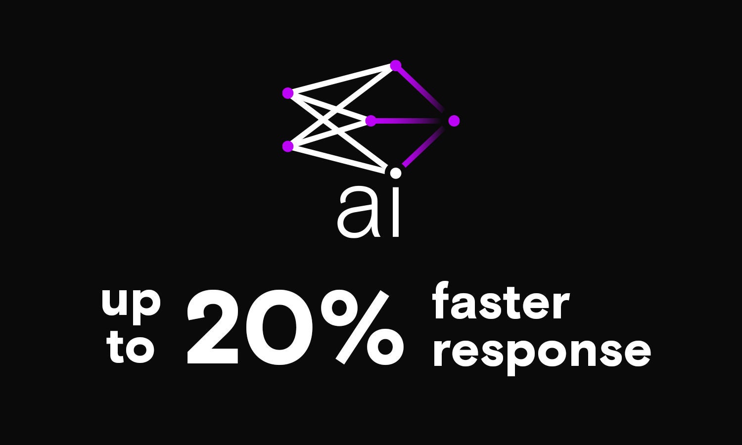 up to 20% faster response times
